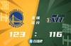 🏀库里28+6+9 维金斯25分 戈贝尔20+19 勇士3人20+逆转爵士