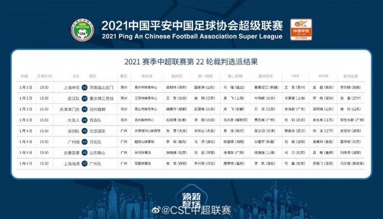 中超末轮裁判:张龙主哨上港广州之战,顾春含沈寅豪担任VAR裁判
