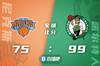 🏀布朗22+11+11 塔图姆19分 兰德尔13+12+6 绿军大胜复仇尼克斯
