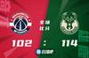 🏀霍勒迪24+10 阿伦21分 波津16+9 雄鹿7人上双击退奇才