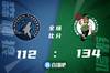 🏀塔图姆34+5+6 布朗31+10 唐斯19+5 绿军擒狼迎6连胜