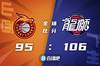🏀陈盈骏27+6+7 利夫24+14 费尔德21+8+7 广州力克山西1-1平