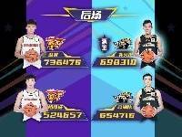 关辛：本赛季CBA全明星可能推迟到下赛季的前一周