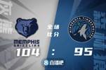 🏀贝恩26+6 莫兰特16+10+10 灰熊26分逆转森林狼2-1反超