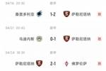 击败佛罗伦萨，萨勒尼塔纳队史首次意甲三连胜
