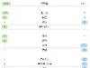切尔西2-2狼队全场数据：蓝军控球率近六成，射门比19-14