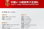 U18国足集训名单：久尔杰维奇挂帅，魏祥鑫在列，张洪福回归