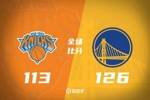 🏀勇士20记三分射穿尼克斯！库里27+7 巴特勒32+8 穆迪三分9中7