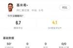 不在状态？基米希半场15次丢失球权，对抗失败4次，任意球白给