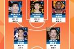 CBA常规赛第27轮最佳阵：胡金秋、迪亚洛、邹阳、郭昊文、李添荣